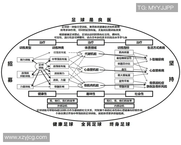西安足球队的控制革新探索与发展路径分析